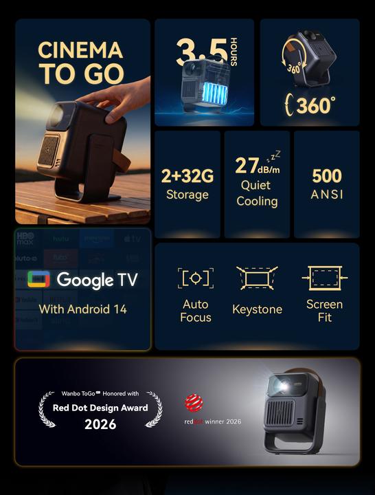 Actual product image Wanbo TOGO PRO, BATTERY POWERED PROJECTOR, GOOGLE TV, 300 ISO, 1080P, WPD34 (Full HD, 300 lm, 1.3:1)