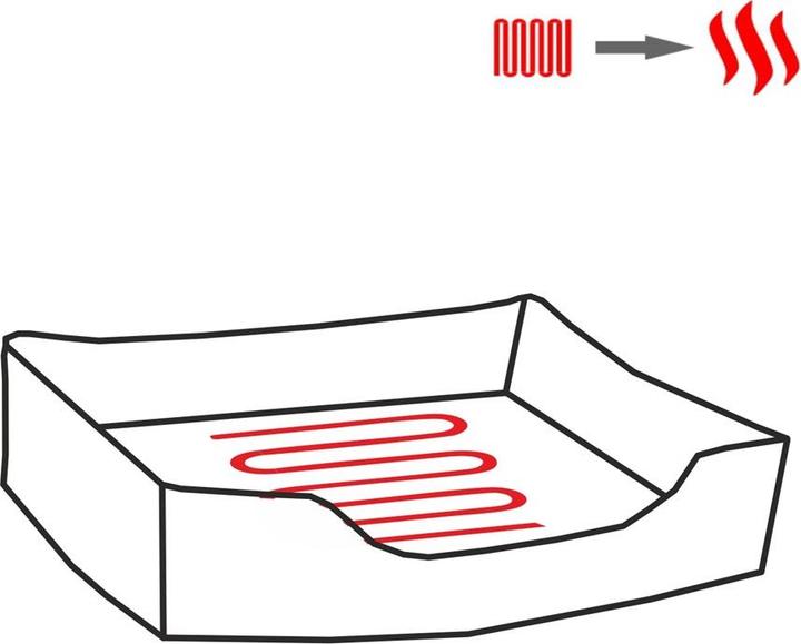 Produktbild Glovii GPETB Hunde-/Katzenbett Heating pet bed (Katze, Hund)