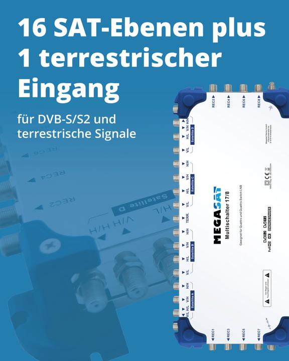 Actual product image Megasat Multiswitch 17/8 (Multi switch)