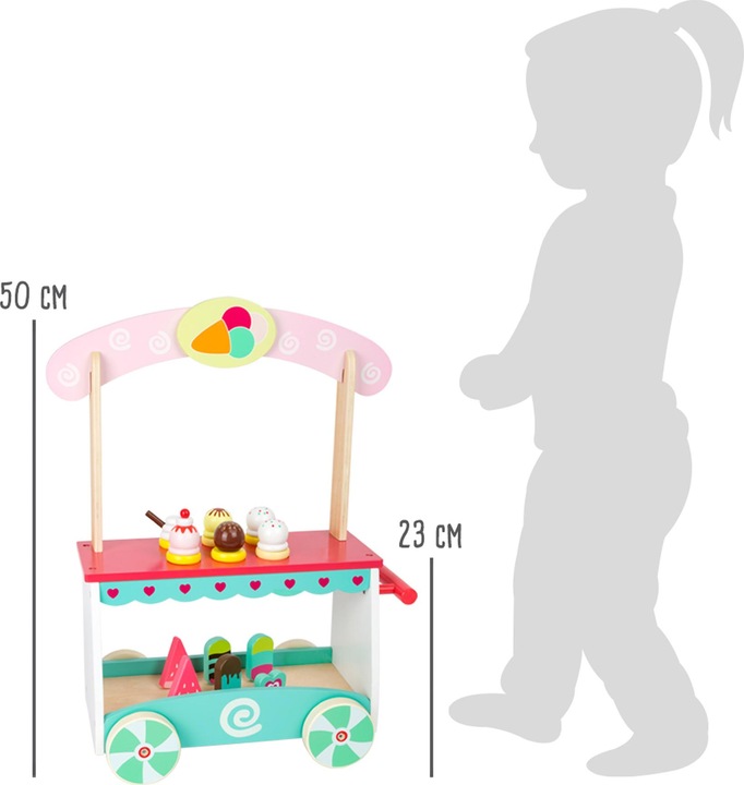 Actual product image small foot Ice car