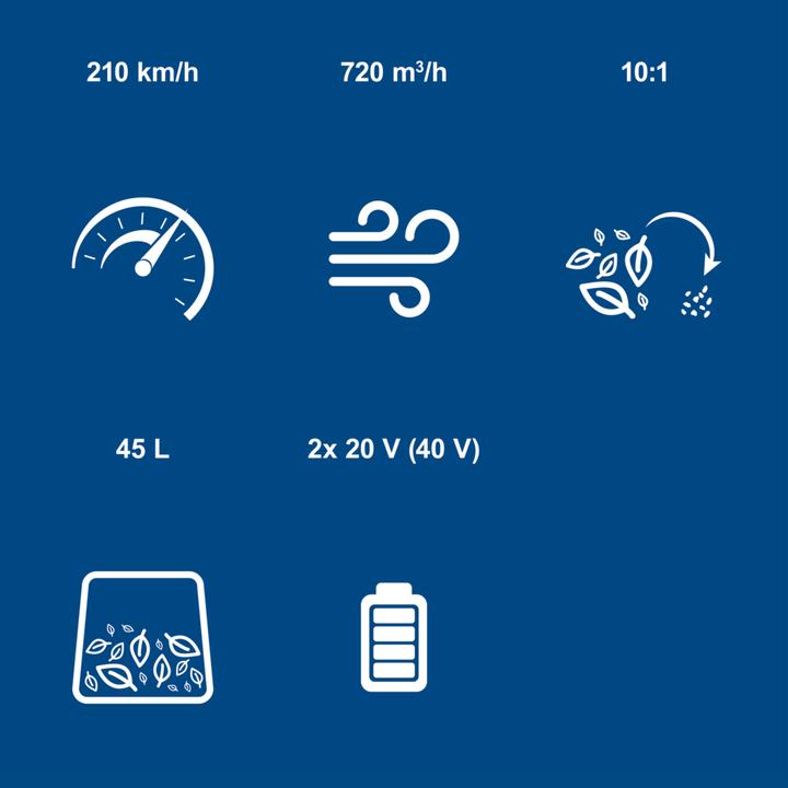 Actual product image Scheppach BC-BLV720-X (Rechargeable battery operated, Leaf blower, Leaf vacuums, Vacuum cleaners & blowers)