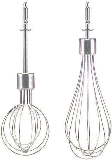 Actual product image Beper P102SBA007