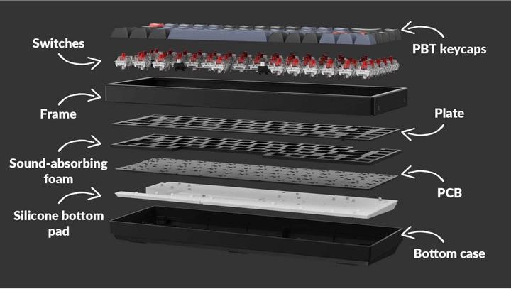 Actual product image Keychron K6 Pro (CH, Cable, Wireless)