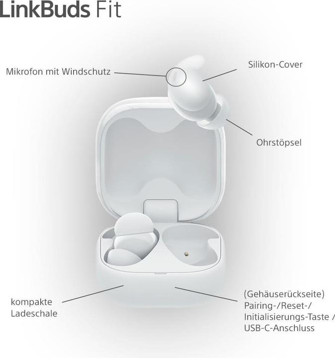 Produktbild Sony LinkBuds Fit (NC, 5.50 h, Kabellos)