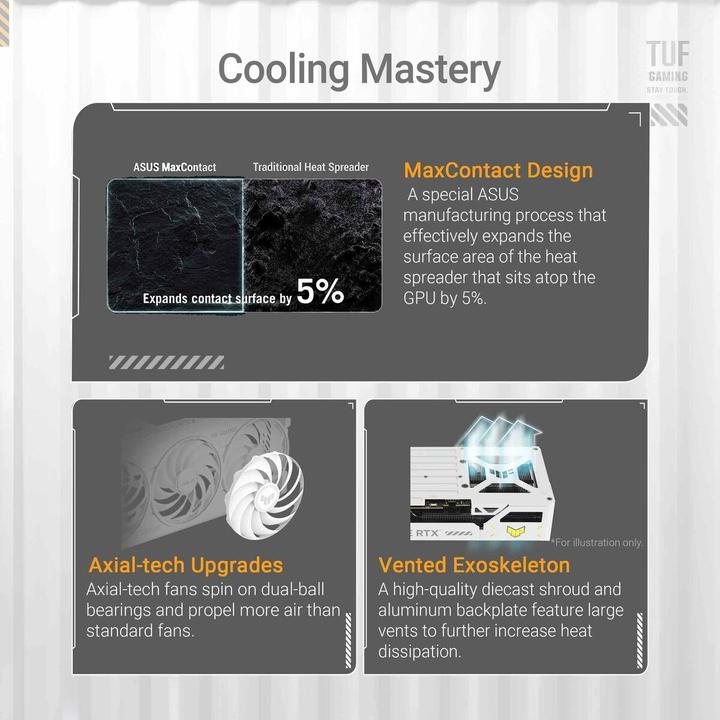 Immagine prodotto ASUS TUF Gaming GeForce RTX 5070 Ti OC White (16 GB)