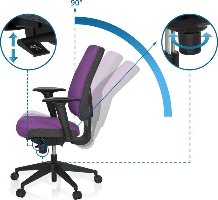 Immagine prodotto Hjh Office PRO-TEC 500