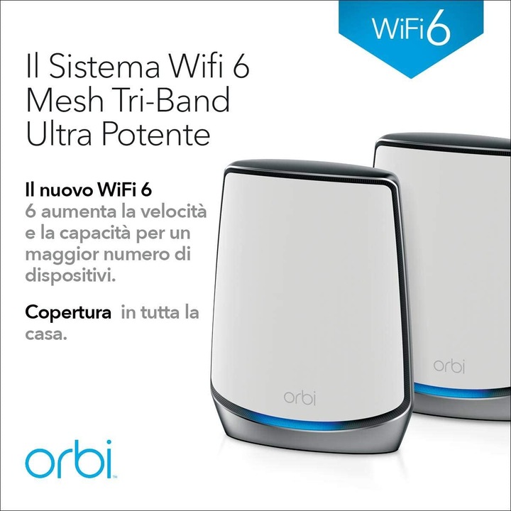 Actual product image Netgear Orbi WiFi 6 mesh system AX6000 (RBK852)