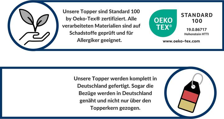 Image du produit AM Qualitätsmatratzen Kühlender Matratzentopper für den Sommer (150 x 200 cm)