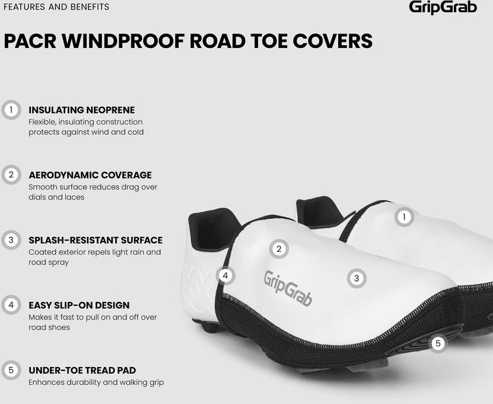 Actual product image GripGrab PACR Zehen (42, 43)