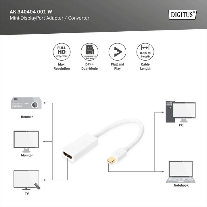 Produktbild Digitus Mini DP zu (HDMI, Mini DP, 15 cm)