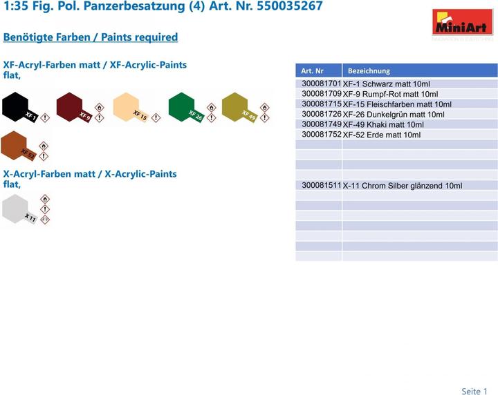 Image du produit Mini art Polish Tank Crew