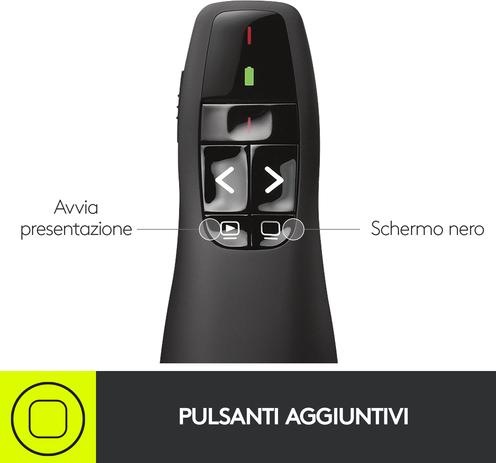 Actual product image Logitech R400
