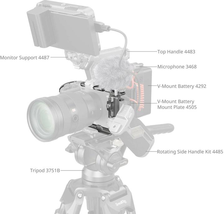 Productafbeelding SmallRig HawkLock kooiset met snelsluiting (Kooi)