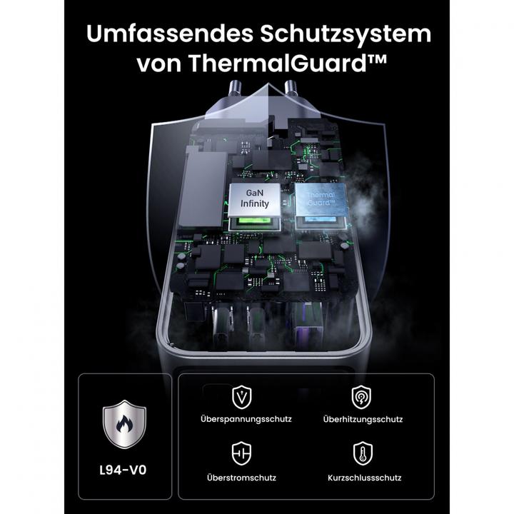 Productafbeelding Ugreen Nexode Pro (100 W)