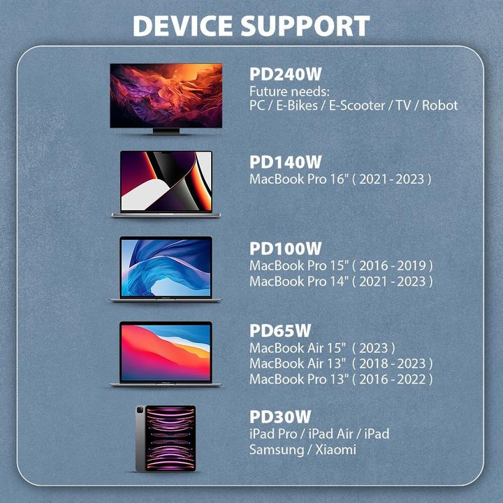 Produktbild Axagon BUCM4X-CM10AB Kabel USB-C - USB-C, USB4 Gen 3x2 1m, PD 240W, 8K HD, ALU, oplot Czarny (1 m, USB 3.2 Gen 2x2, 240 W)