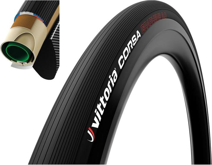 Actual product image Vittoria Corsa (28 x 0.90, 23-622)