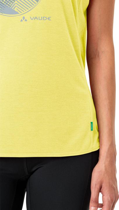 Actual product image Vaude Tekoa II (XXS)