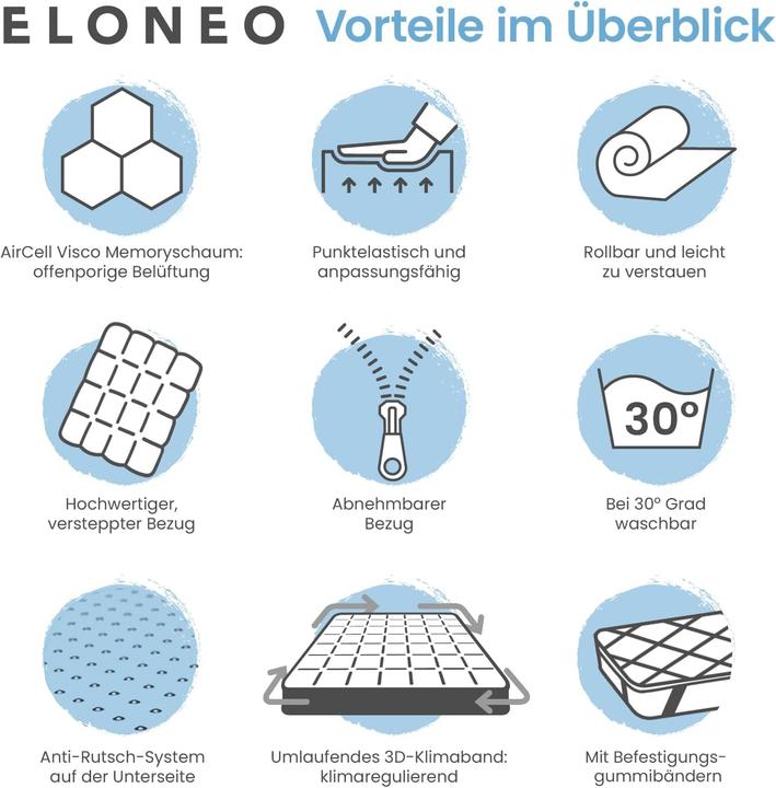 Produktbild Bestschlaf Visko-Mineralschaum Matratzenauage (80 x 190 cm)