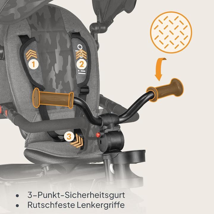 Actual product image Lionelo Haari