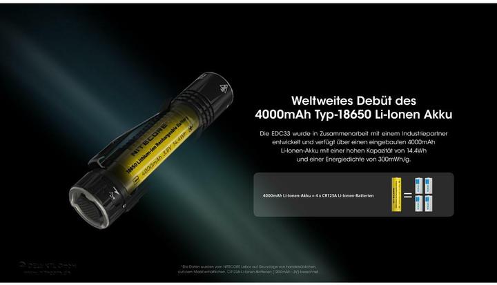 Actual product image Nitecore EDC33 (11.60 cm, 4000 lm)