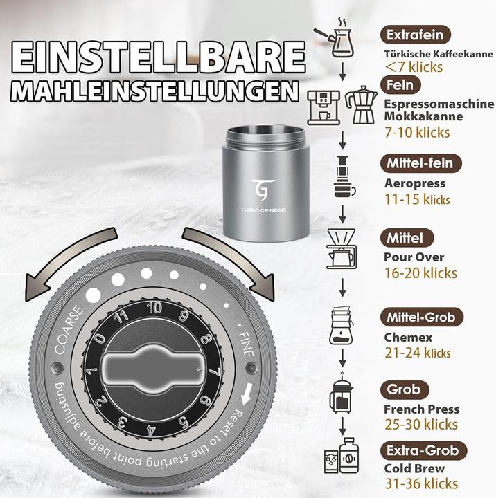 Produktbild Sunya Kaffeemühle mit Kegelmahlwerk