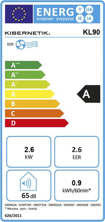 Energy Label Kibernetik FSP air conditioner (40 m², 8871.57 BTU/h)