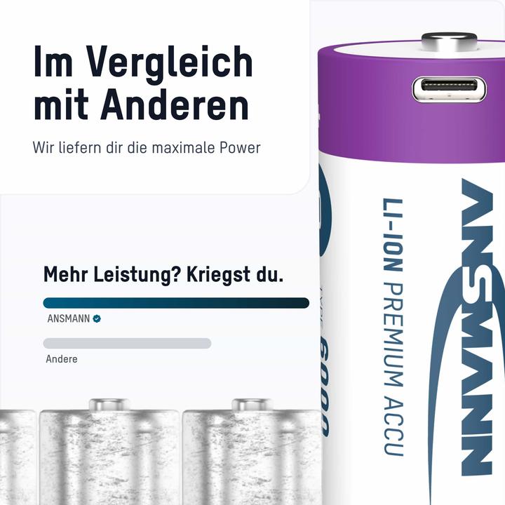 Image du produit Ansmann LR20 Pile USB-C Mono (D) Li-Ion 6000 mAh 1.5 V 2 pcs. (2 pcs, D, 6000 mAh)