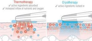 Produktbild Rio Eye Refresh