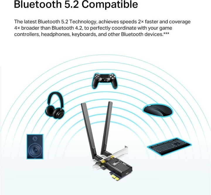 Actual product image TP-Link Archer TX20E Wi-Fi 6 PCIe adapter AX1800 Bluetooth 5.2 (Mini PCI Express)