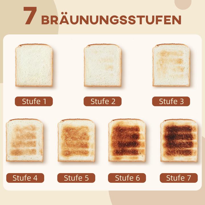 Produktbild Homcom Kocher-Toaster-Set Edelstahl, Kunststoff Cremeweiss (1.70 l)