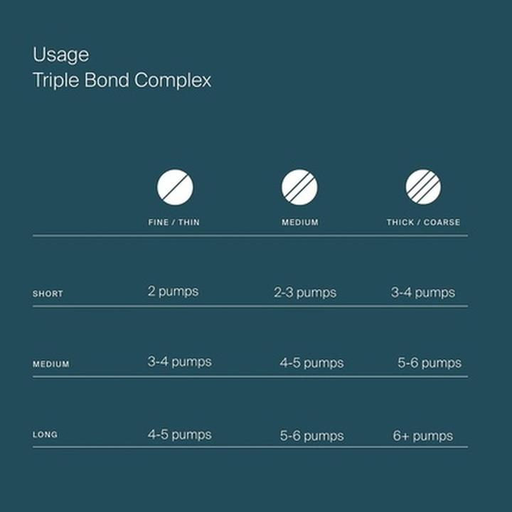 Actual product image Living Proof Triple Bond Complex (45 ml)