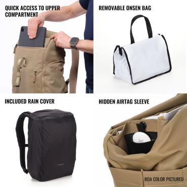 Image du produit Shimoda Strada Laterale 22 (Sac à dos photo, 22 l)