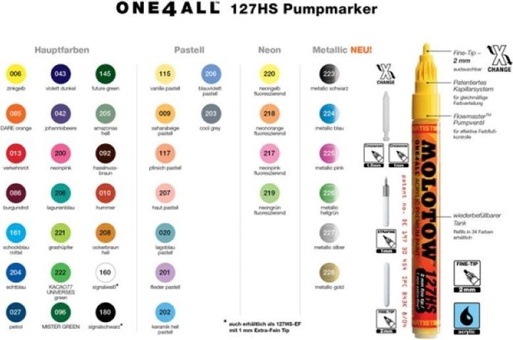 Actual product image Molotow Permanent marker One4All 127 HS refillable 2mm kacao77 universes green (kacao77 universes green, 2 mm, 1 x)