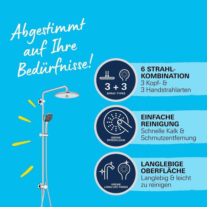 Produktbild Grohe Vitalio Joy