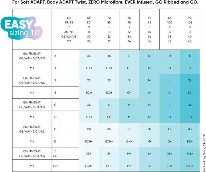 Produktbild Sloggi Zero (Einzelpack, M)
