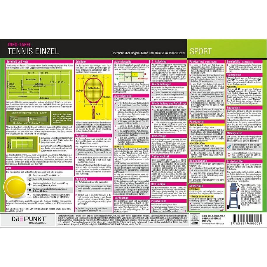 Dreipunkt, Zubehör Tennis