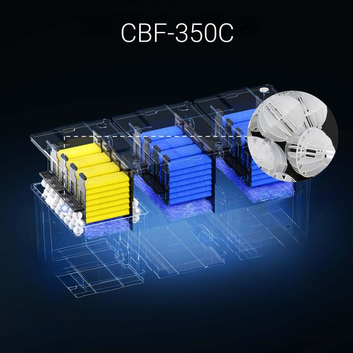 Image du produit SunSun Pièce détachée pour Filtre Biologique CBF-350B 55 Boules Biologiques