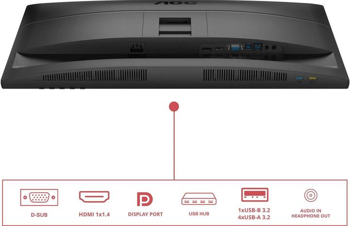 Immagine prodotto AOC 27E4U (1920 x 1080 pixel, 27")