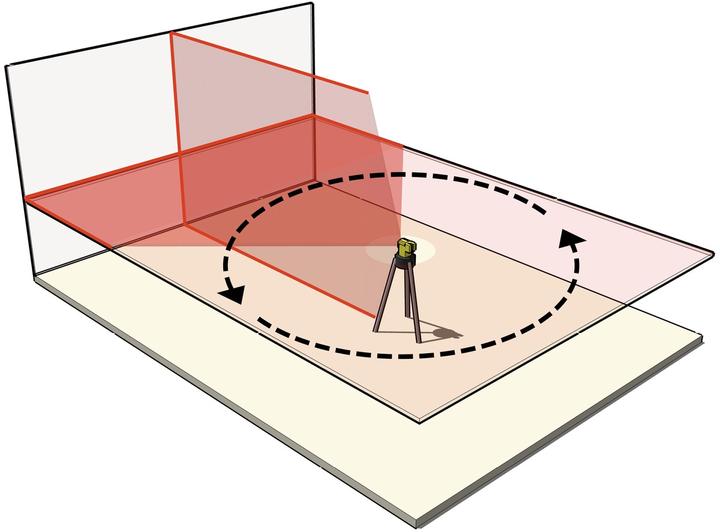 Produktbild Stabila Kreuzlinien-Laser LAX 50
