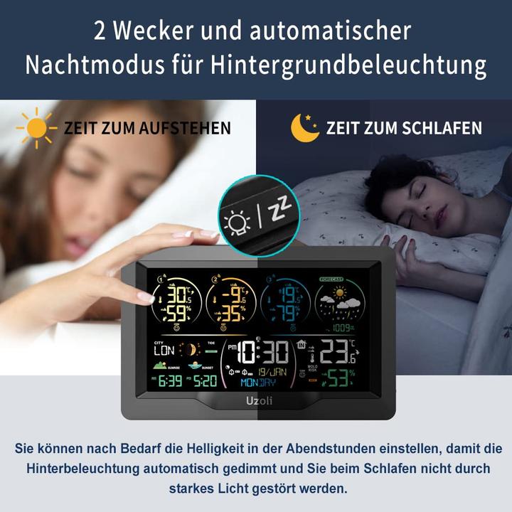 Actual product image Uzoli Weather station