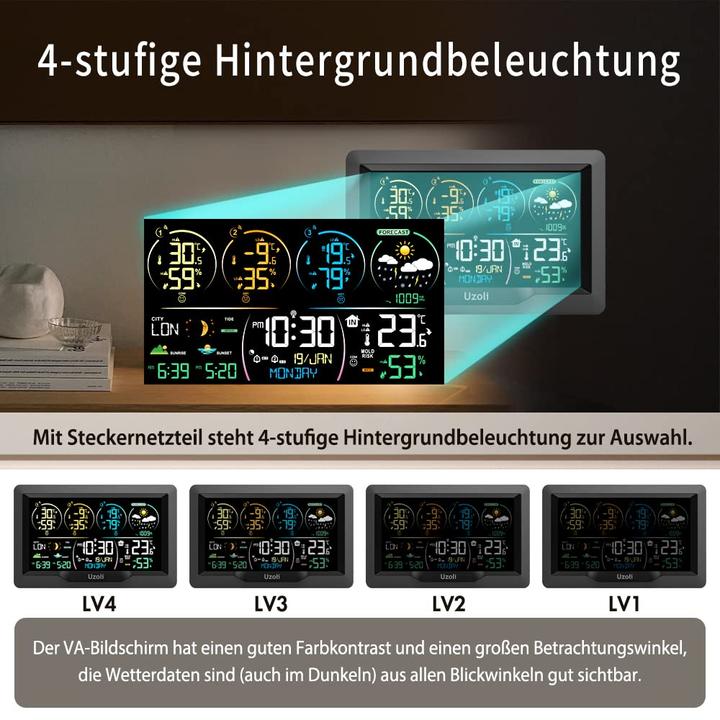 Actual product image Uzoli Weather station