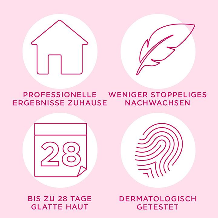 Produktbild Veet Spawax Warmwachsscheiben, 4x6 Stk. (4 x)