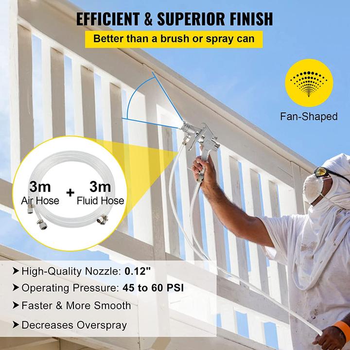 Actual product image Vevor 10L 30PSI Paint Spray System