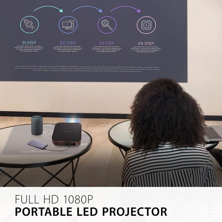 Actual product image Viewsonic M2 LED projector, 1200 lumen