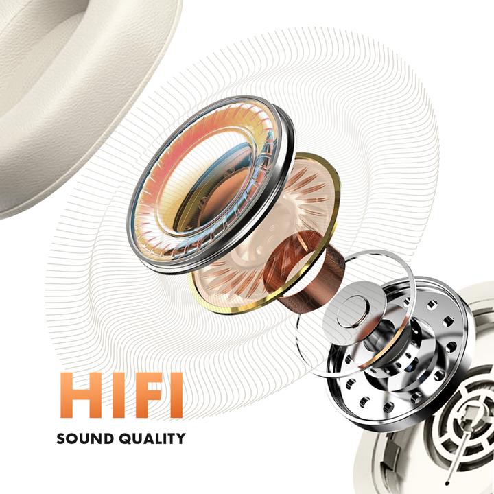 Actual product image Hoco W52 Plus Tone Headset In-Ear Wireless Bluetooth Milch (46 h, Wireless)