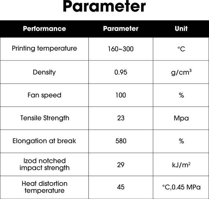 Nutritional values and ingredients E3D Online E3D - HotEnd Cleaning Filament (ABS, PETG, PLA, 1.75 mm, 100 g)