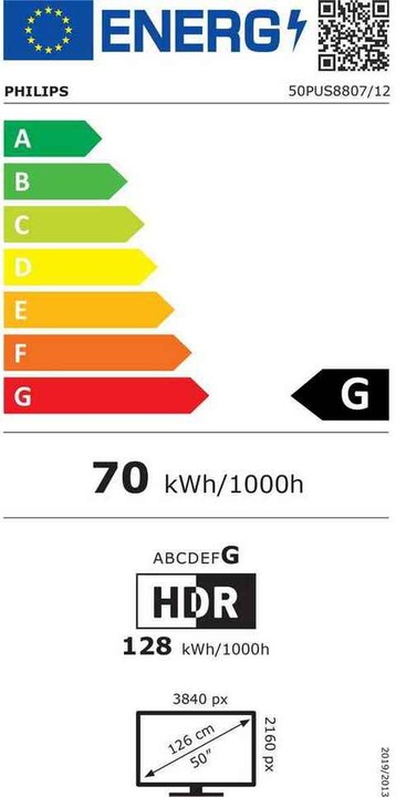 Energy Label Philips 50PUS8807/12 (50", PUS8807, LED, 4K, 2022)