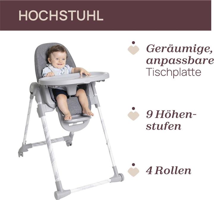 Actual product image Chicco Polly Armonia (Highchair)