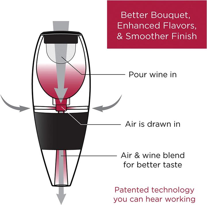 Produktbild Vinturi Weinbelüfter (Weinbelüfter)