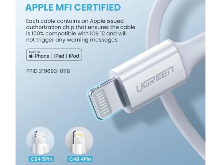 Immagine prodotto Ugreen Lightning USB-C PD ricarica veloce MFi (2 m, USB 2.0, 36 W)